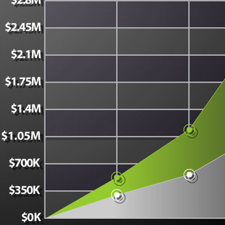 etrade_thumb